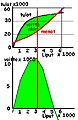 Pienoiskuva 12. toukokuuta 2008 kello 14.20 tallennetusta versiosta