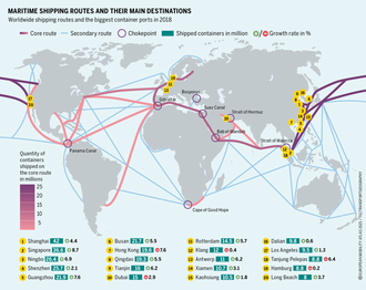 Main_maritime_shipping_routes.png
