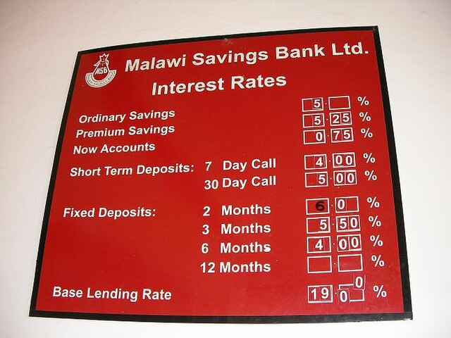 Comparing interest rates: Senior Citizens' Savings Scheme vs. Bank fixed  deposit