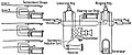 NIE 1905 Telephone - simple switchboard circuit.jpg