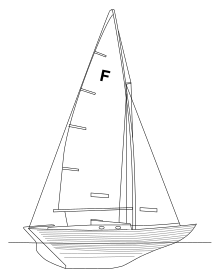Severský lidový člun drawing.svg