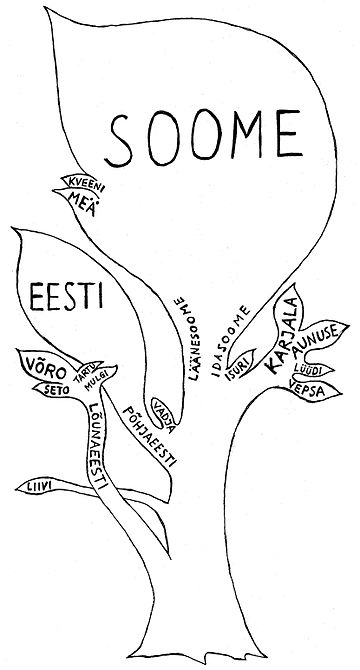 File:Oms keelepuu.jpg