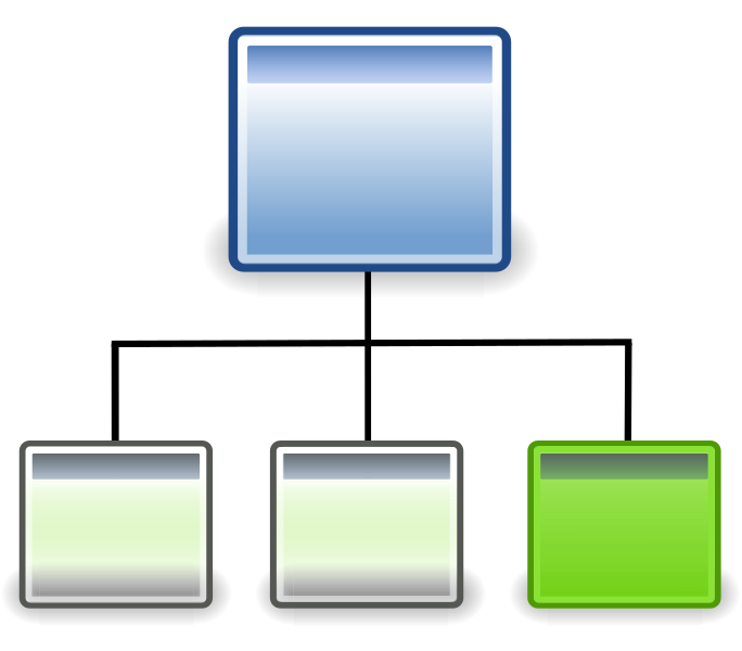 File:Organisational-unit-tree.svg