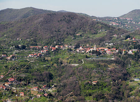 Panorama S Olcese