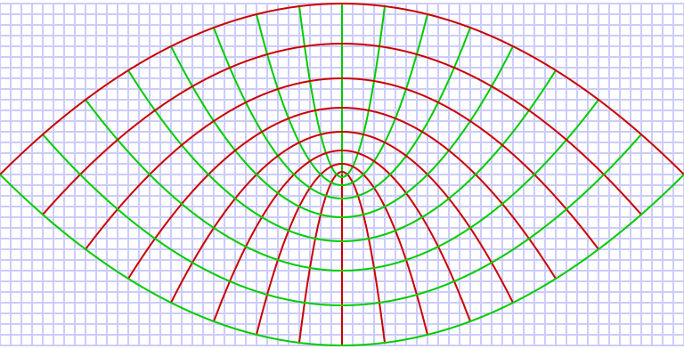 Parabolic coords.svg