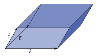 Unter einem Parallelepiped (vo