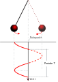 German .svg