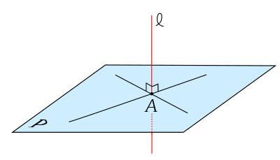 Perpendicular line and plane.svg
