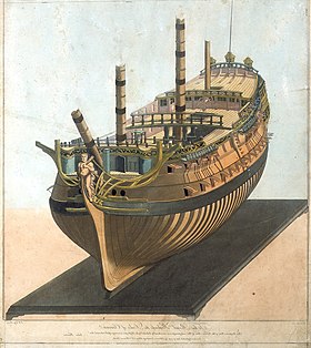 Illustration af varen HMS Valiant (1759)