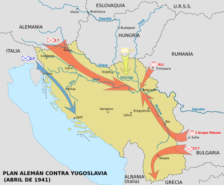 Cuộc xâm lược Nam Tư