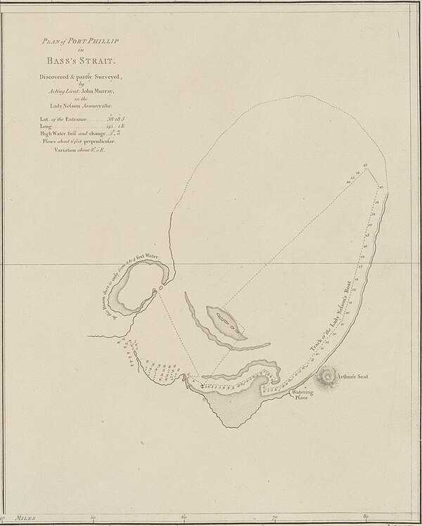 Murray's chart of Port Phillip