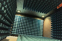 RF Fully Anechoic Room 2.jpg