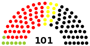 RP Landtagswahl 1996.svg