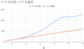 2019년 10월 5일 (토) 09:06 판의 섬네일