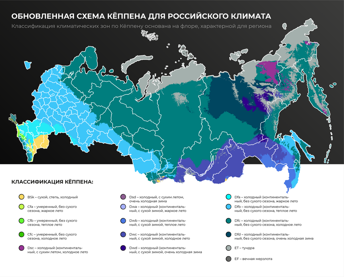 Климат России — Википедия