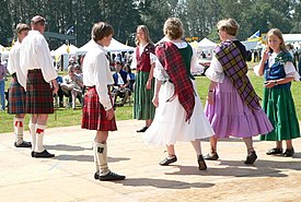 Scottish country dancing at the 2005 Skagit Valley Highland Games in Mount Vernon, Washington, US. SCD 05SV 001.jpg