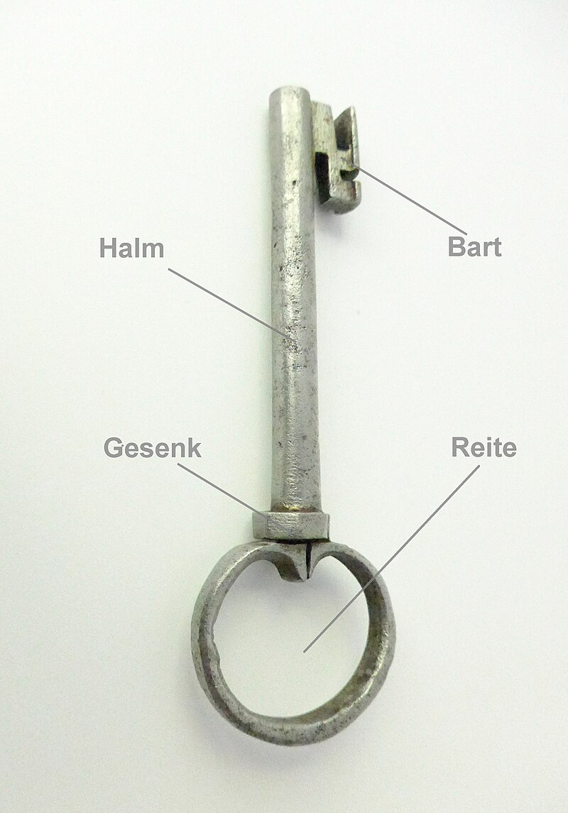Universalschlüssel aus Geschmiedeter Stahl Schraubenschlüssel F-förmigem 