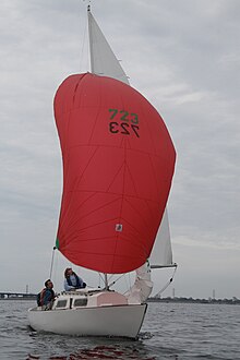 List of sailing boat types - Wikipedia