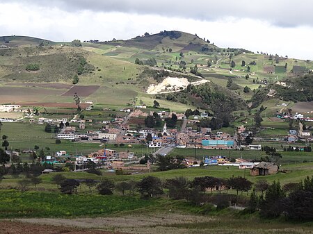 Soracá