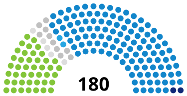 SpainSenateDiagram1896.svg