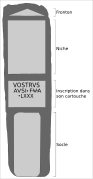 Diagram showing the various parts of the stele.