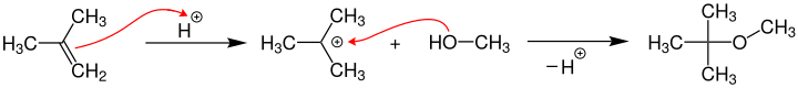 Synthese von Methyl-tert-butylether