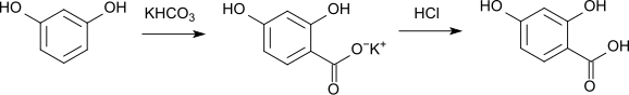 File:Synthesis 2,4-Dihydroxybenzoic acid.svg