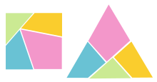 Dissection of a square and equilateral triangle into each other. No such dissection exists for the cube and regular tetrahedron. Triangledissection.svg