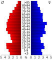 Vorschaubild der Version vom 17:49, 20. Jul. 2010