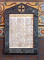 Monument aux morts de la paroisse.