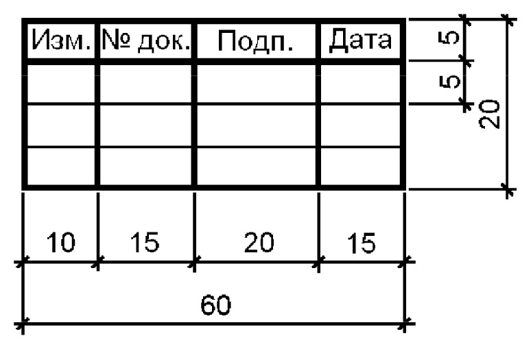 File:ГОСТ 21.301-2014. Приложение Л. Форма 4.tif