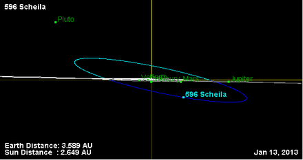 Орбита астероида 596 (наклон).png