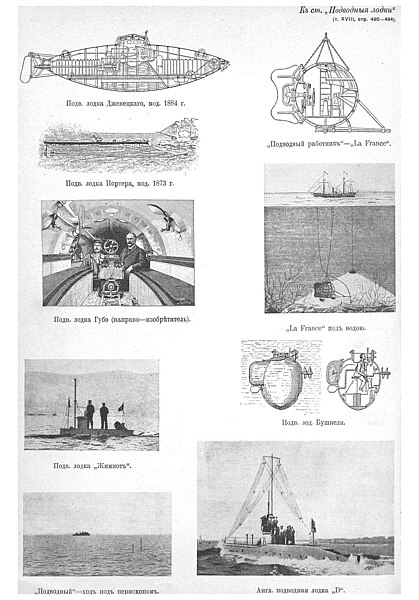 File:Рисунки к статье «Подводные лодки». Вклейка № 2. Военная энциклопедия Ивана Сытина. Том № 18. (Санкт-Петербург, 1911-1915).jpg