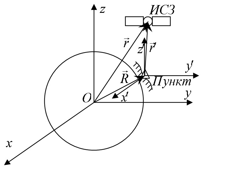 File:Фукг.TIF