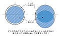 2018年2月23日 (金) 02:03時点における版のサムネイル