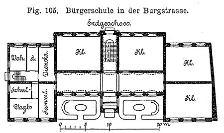 1890 circa Paul Rowald Grundriss Bürgerschule in der Burgstraße (Hannover), Erdgeschoss