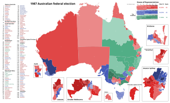 1987 Australian Federal Election