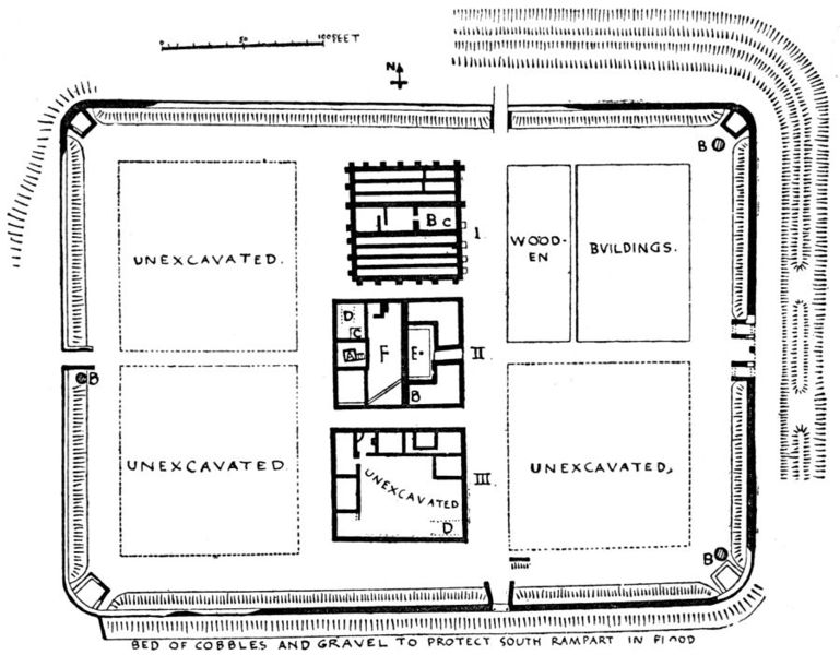 File:Ambleside Roman Fort - Project Gutenberg eText 19115.jpg