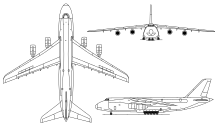 Antonov An-124 3-view.svg