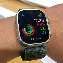 Apple Watch Series 8 Review: Best-in-Class Smartwatch - TheStreet