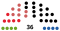 Vignette pour la version du 18 septembre 2023 à 23:11