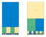 Density in the binary tiling