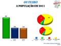 Miniatura da versão das 20h52min de 15 de janeiro de 2014