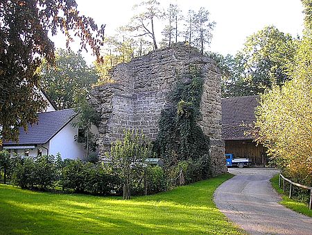 Burg Wolfsberg Steinekirch