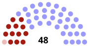 Miniatura para Elecciones provinciales de Columbia Británica de 1928