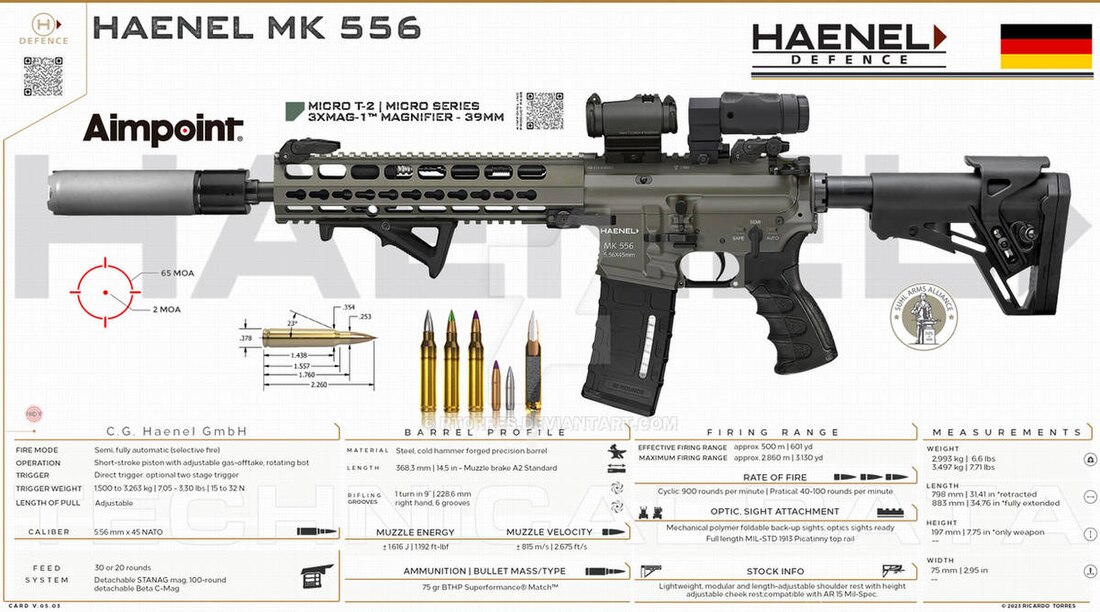 Haenel MK 556