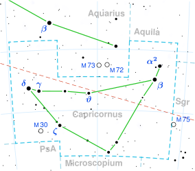 capricorn star map