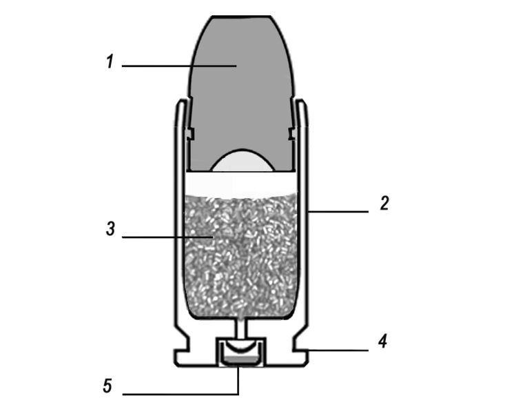 File:Cartouche Boxer.jpg