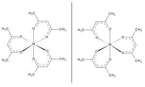 Metal acetylacetonates