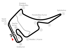 Route profile